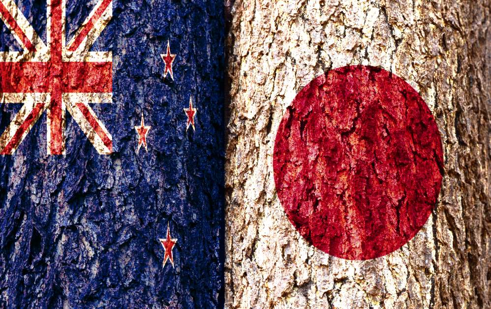 NZDJPY D1 – The bears are stirring 