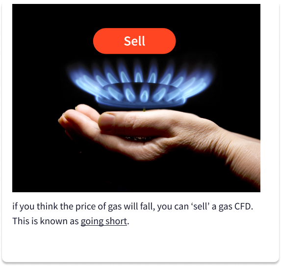 CFDs Explanation Image