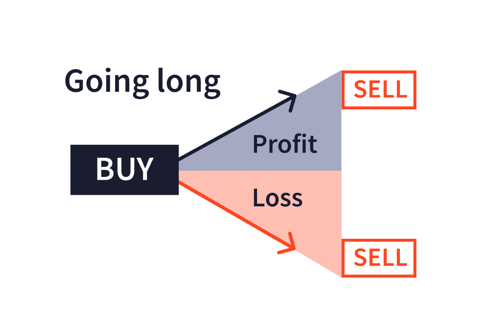 A computer chip on a motherboard, with a lock on it