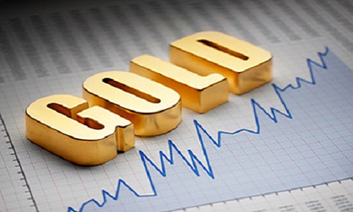 【市场分析】黄金等待新的方向性指引