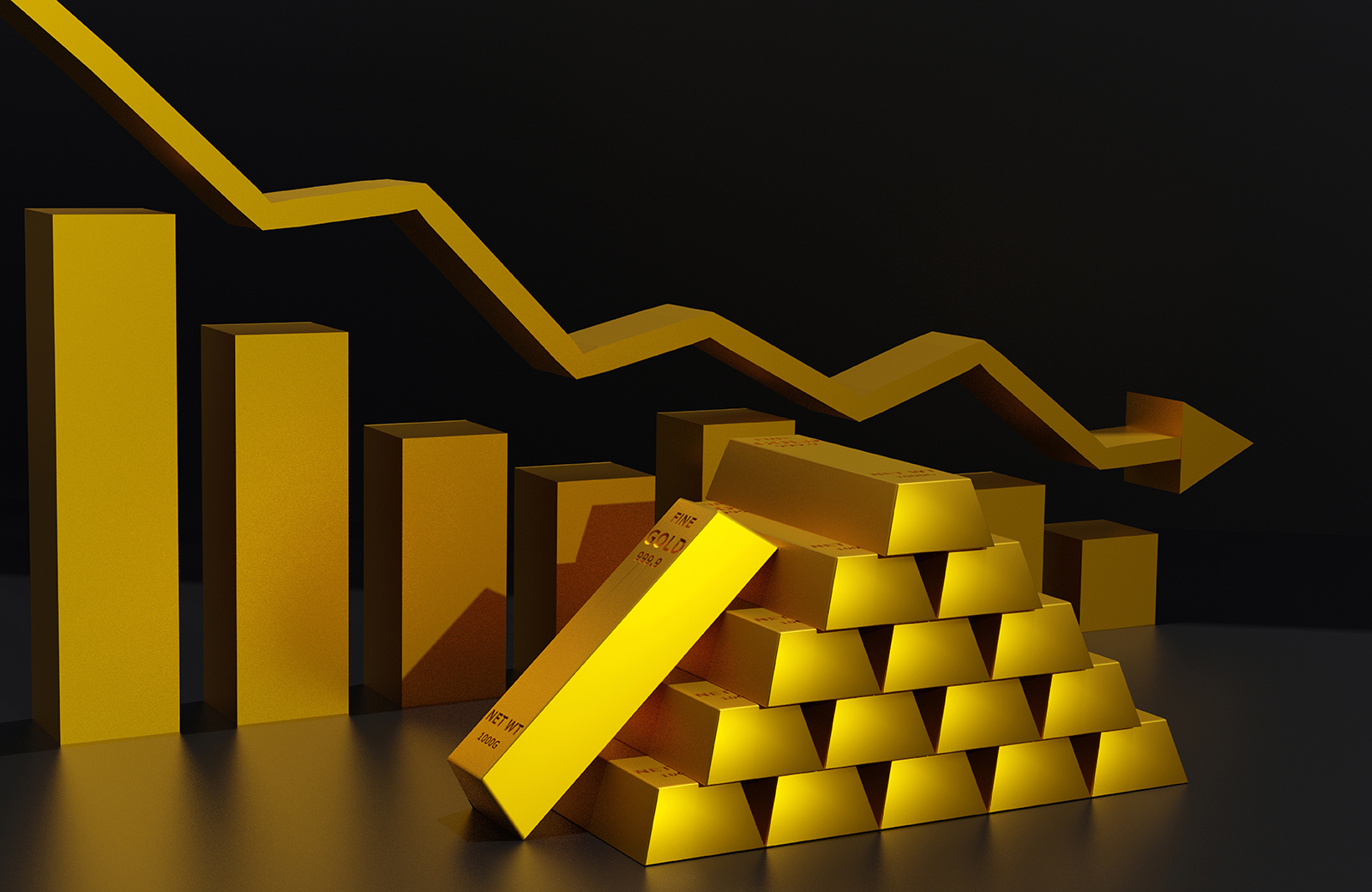 【行情分析】金價震蕩下行，靜待美國CPI通膨數據考驗