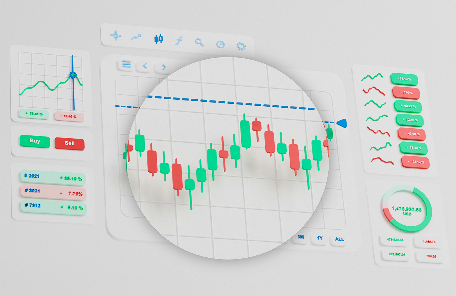 【现学现用】告别细节，抓住重点K线的分析法