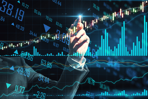 【交易策略】预判到日股涨势和金价见顶，CCI系统这次又发出了什么信号？