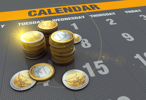 【经济日历】美国经济有“软着陆”希望，美元有望向上突破