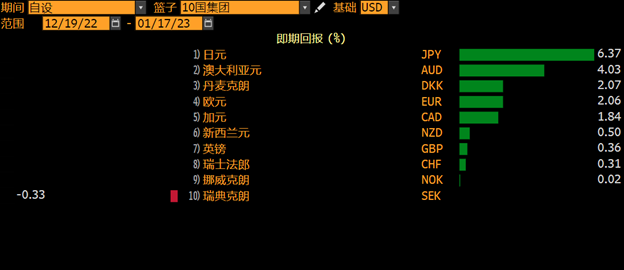 jpy