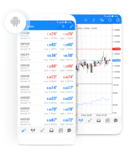 App MetaTrader 4 para Android