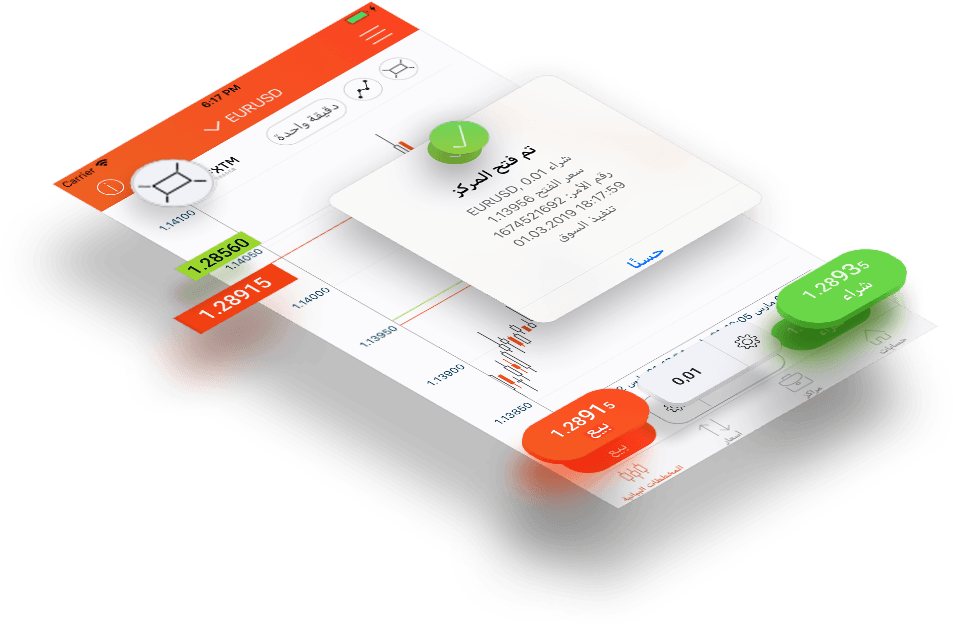 شاشة تطبيق التداول FXTM Mobile